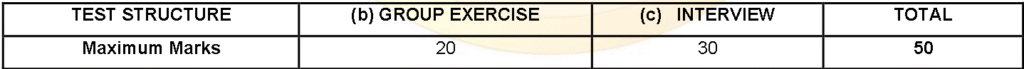 SBI PO PHASE III